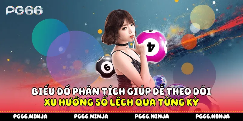 Biểu đồ phân tích giúp dễ theo dõi xu hướng số lệch qua từng kỳ