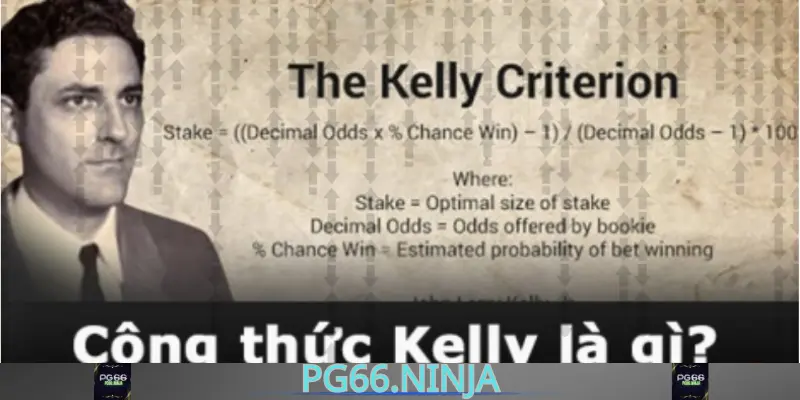 cronshaw.us__Công thức kelly